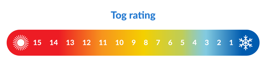 duvet tog rating